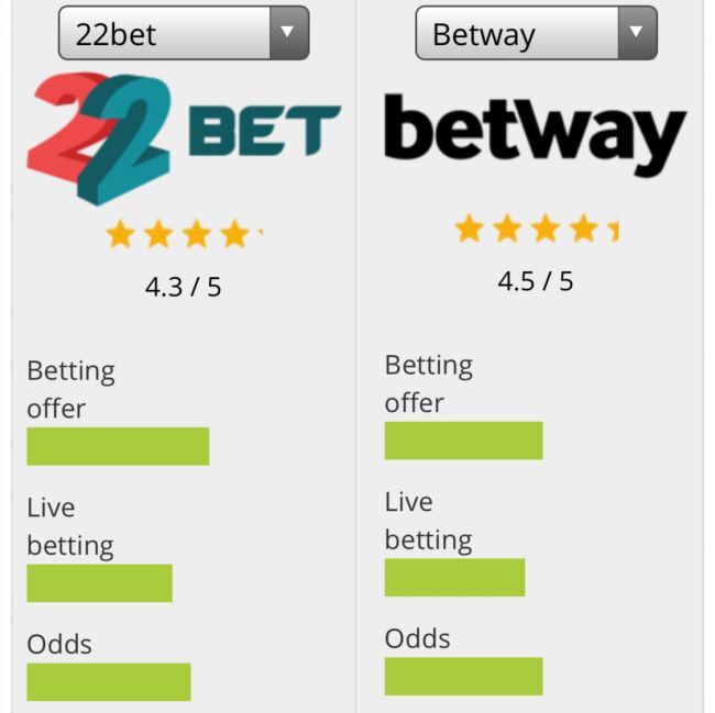 Use bookmaker To Make Someone Fall In Love With You